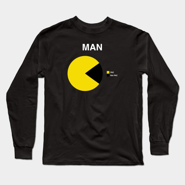 PAC Pie Chart Long Sleeve T-Shirt by Shirt for Brains